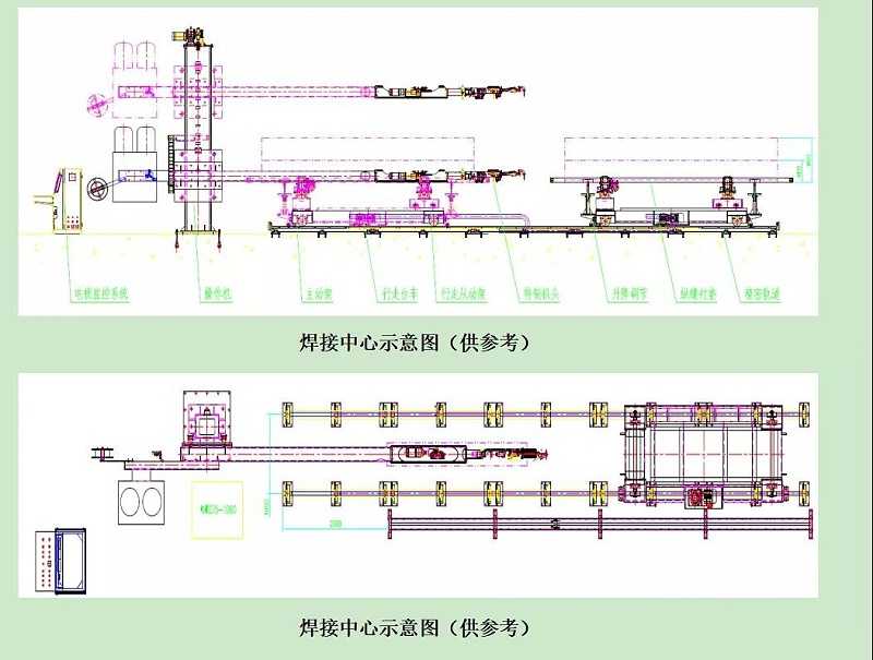 華遠小筒體直縫埋弧焊接機