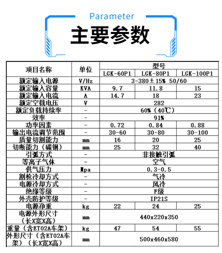 等離子切割機參數(shù)