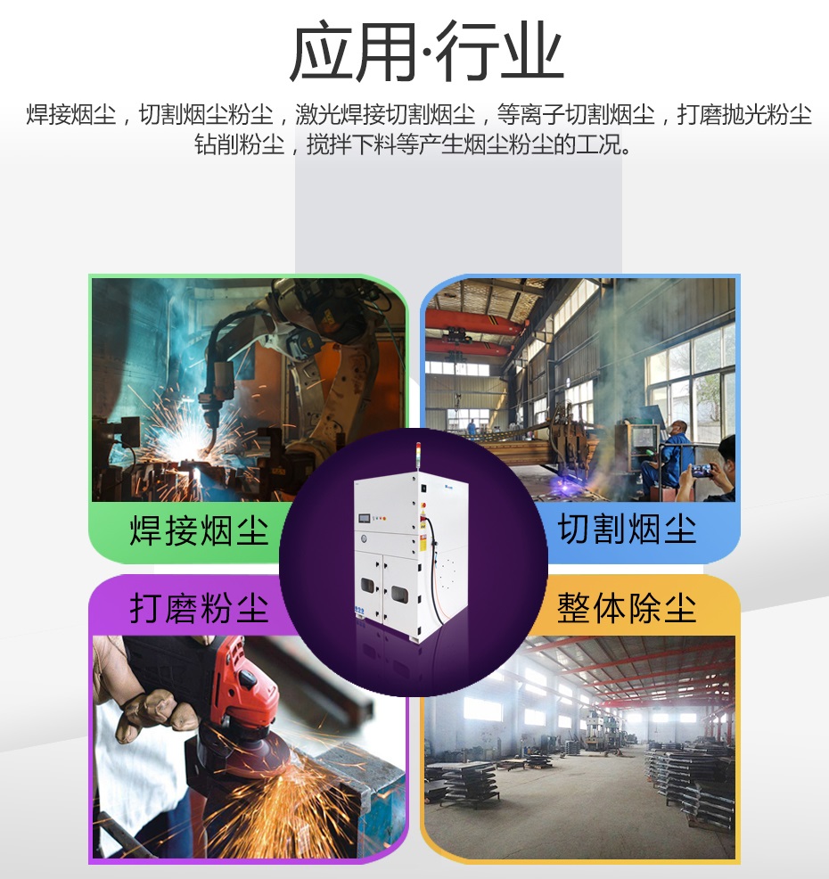 集中除塵設備